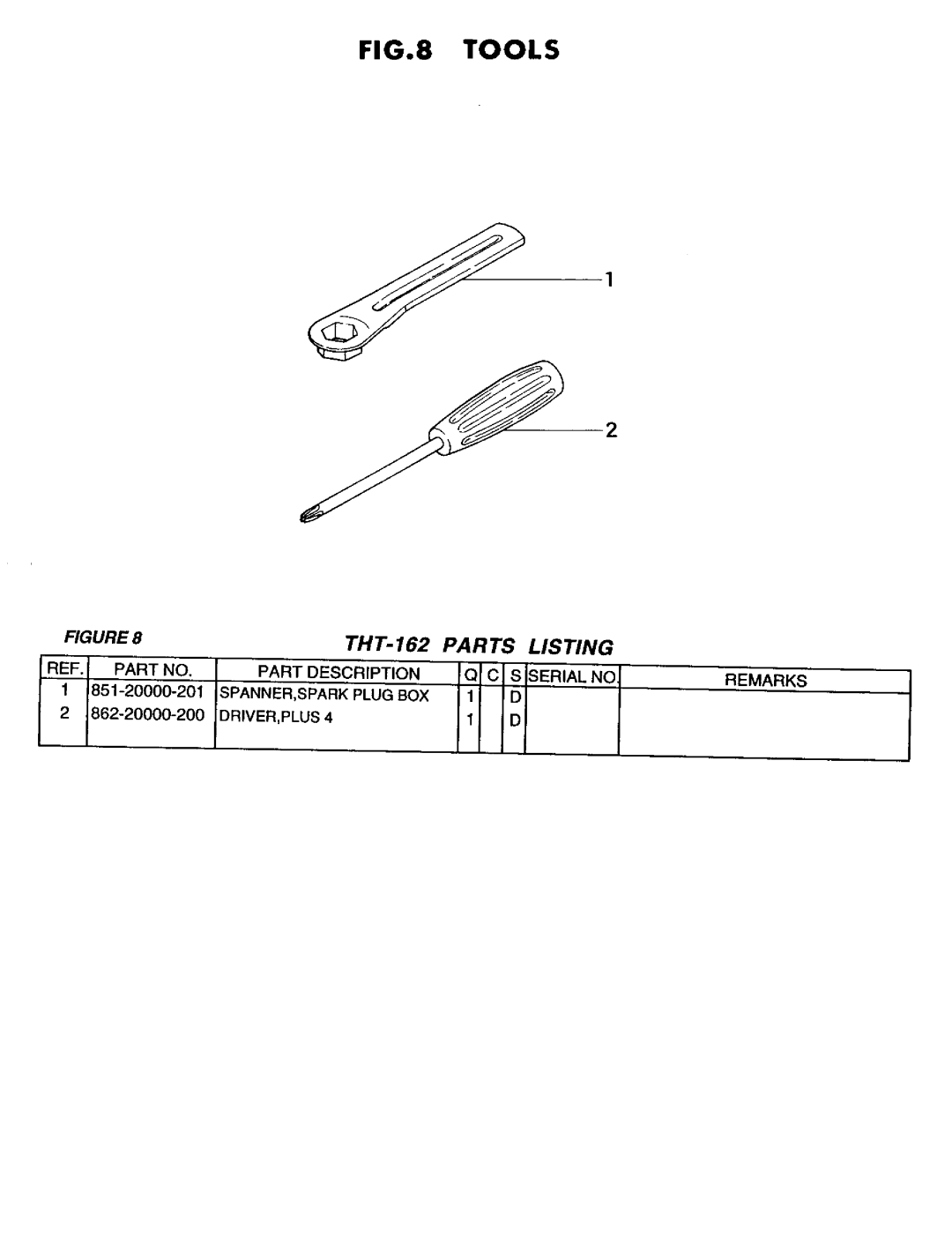 Tanaka THT-162 manual 