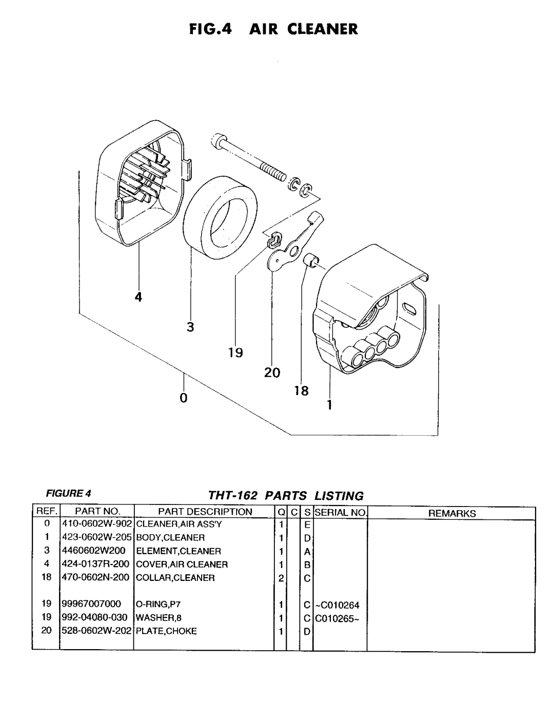 Tanaka THT-162 manual 