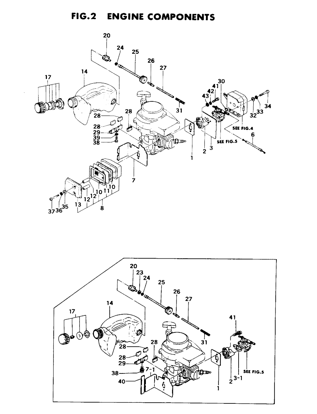 Tanaka THT-200 manual 