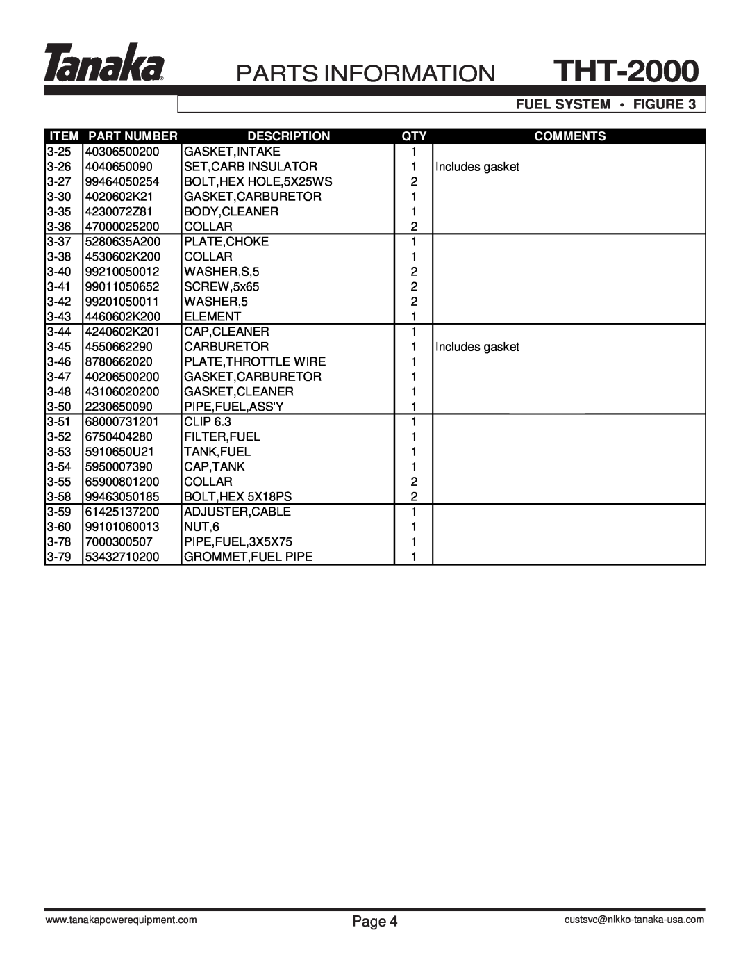 Tanaka THT-2000 manual Parts Information, Fuel System Figure, Page, Part Number, Description, Comments 