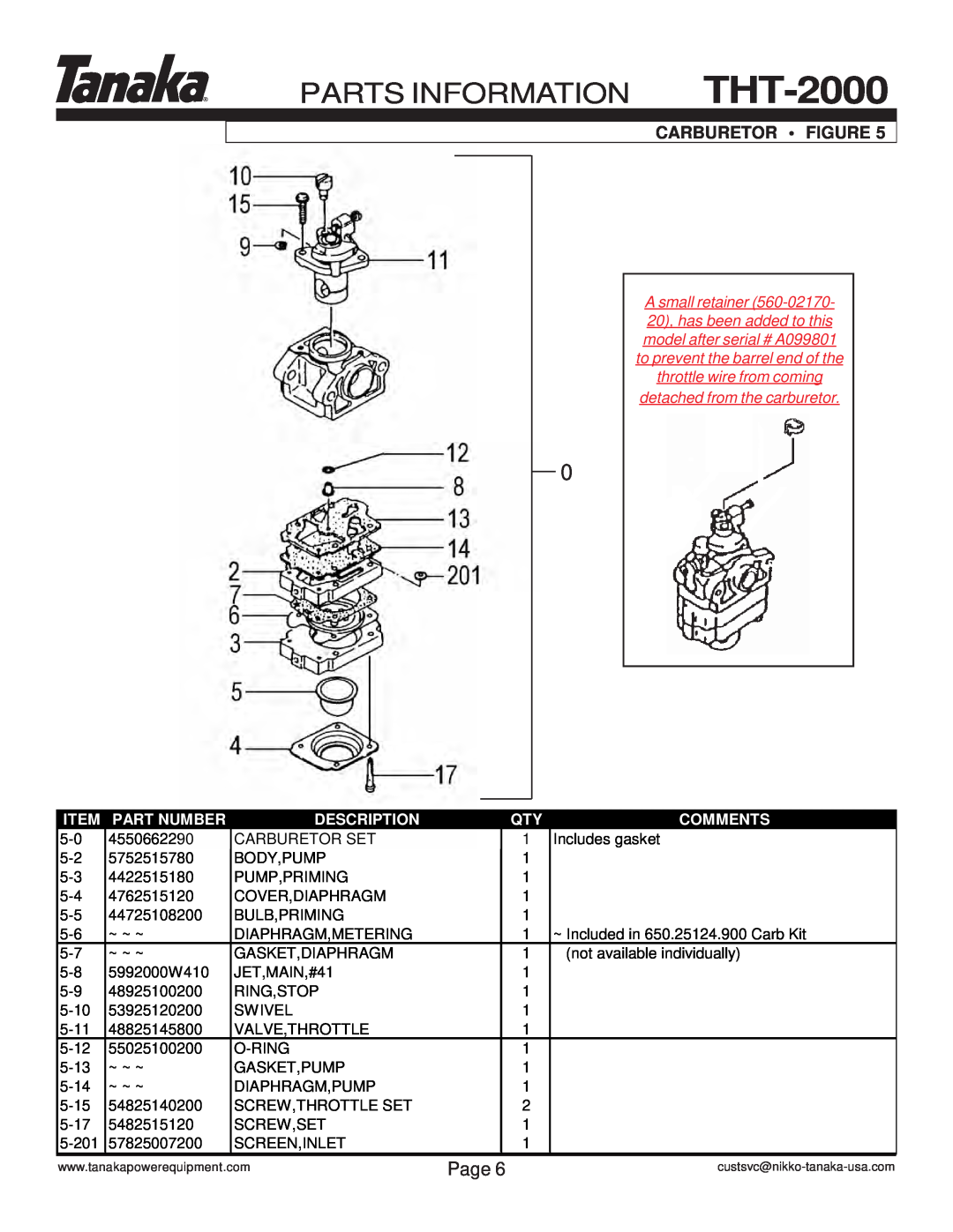 Tanaka THT-2000 manual Carburetor Figure, Parts Information, Page, Part Number, Description, Comments 