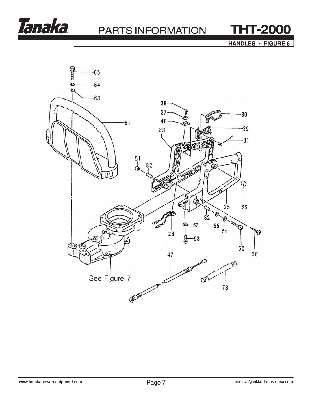 Tanaka THT-2000 manual See, Handles Figure, Parts Information, Page 