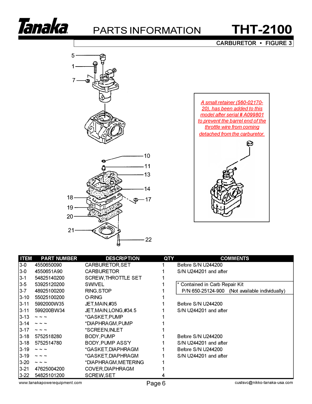 Tanaka THT-210 manual Carburetor Figure 