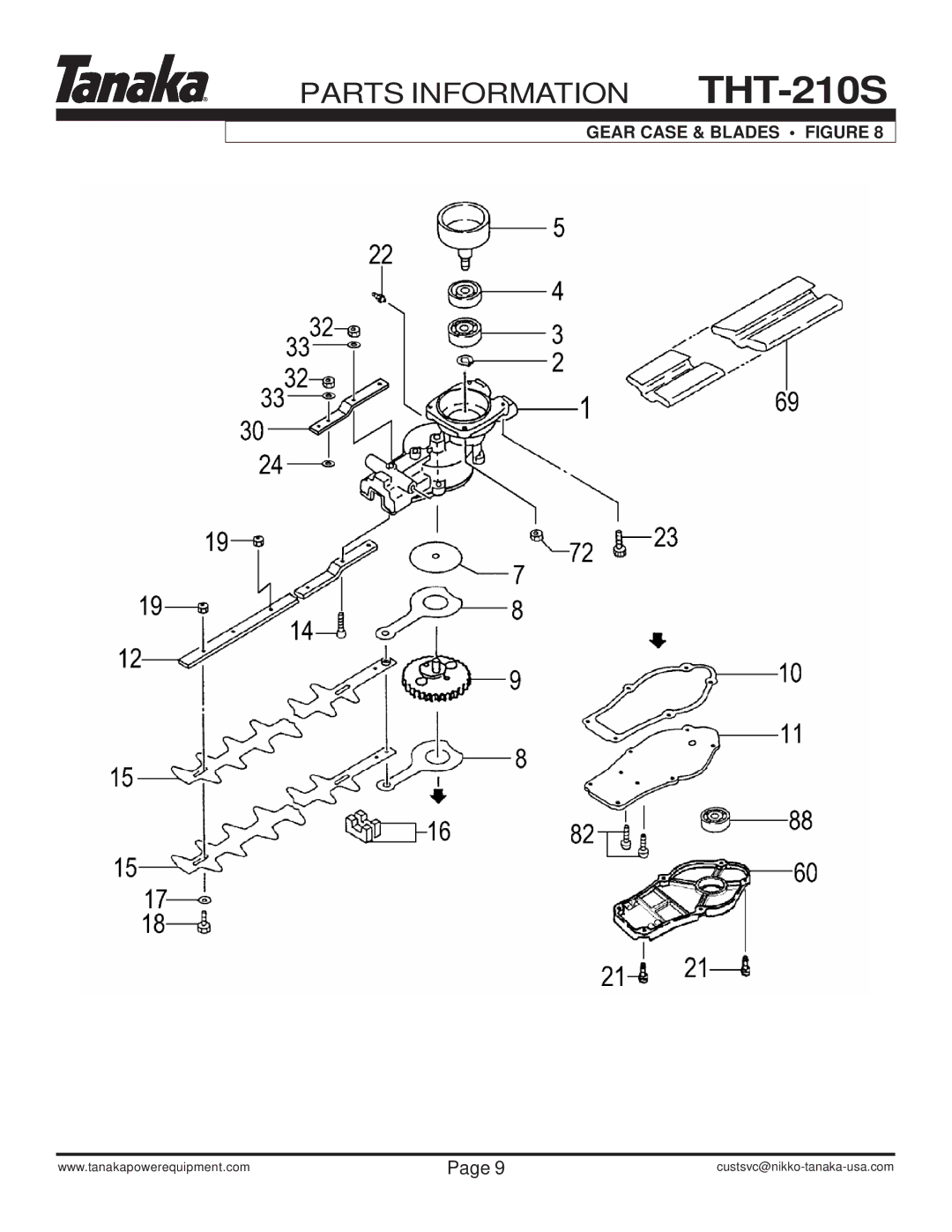 Tanaka THT-210S manual Gear Case & Blades Figure 