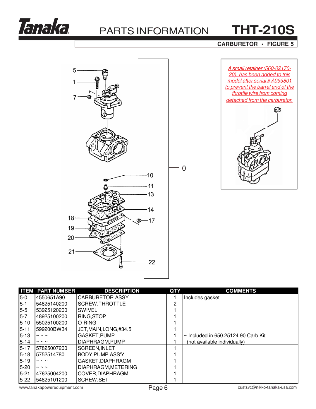 Tanaka THT-210S manual Carburetor Figure 