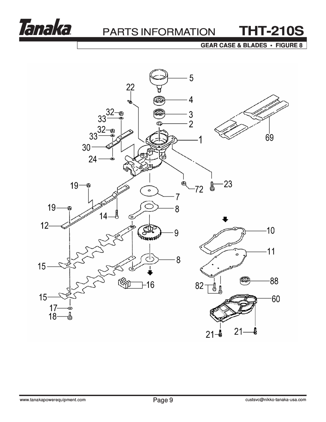 Tanaka manual Gear Case & Blades • Figure, PARTS INFORMATION THT-210S, Page, custsvc@nikko-tanaka-usa.com 