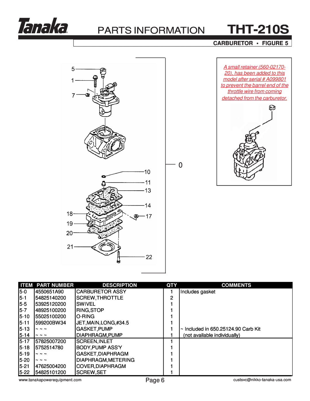 Tanaka manual Carburetor • Figure, PARTS INFORMATION THT-210S, Page, Item, Part Number, Description, Comments 