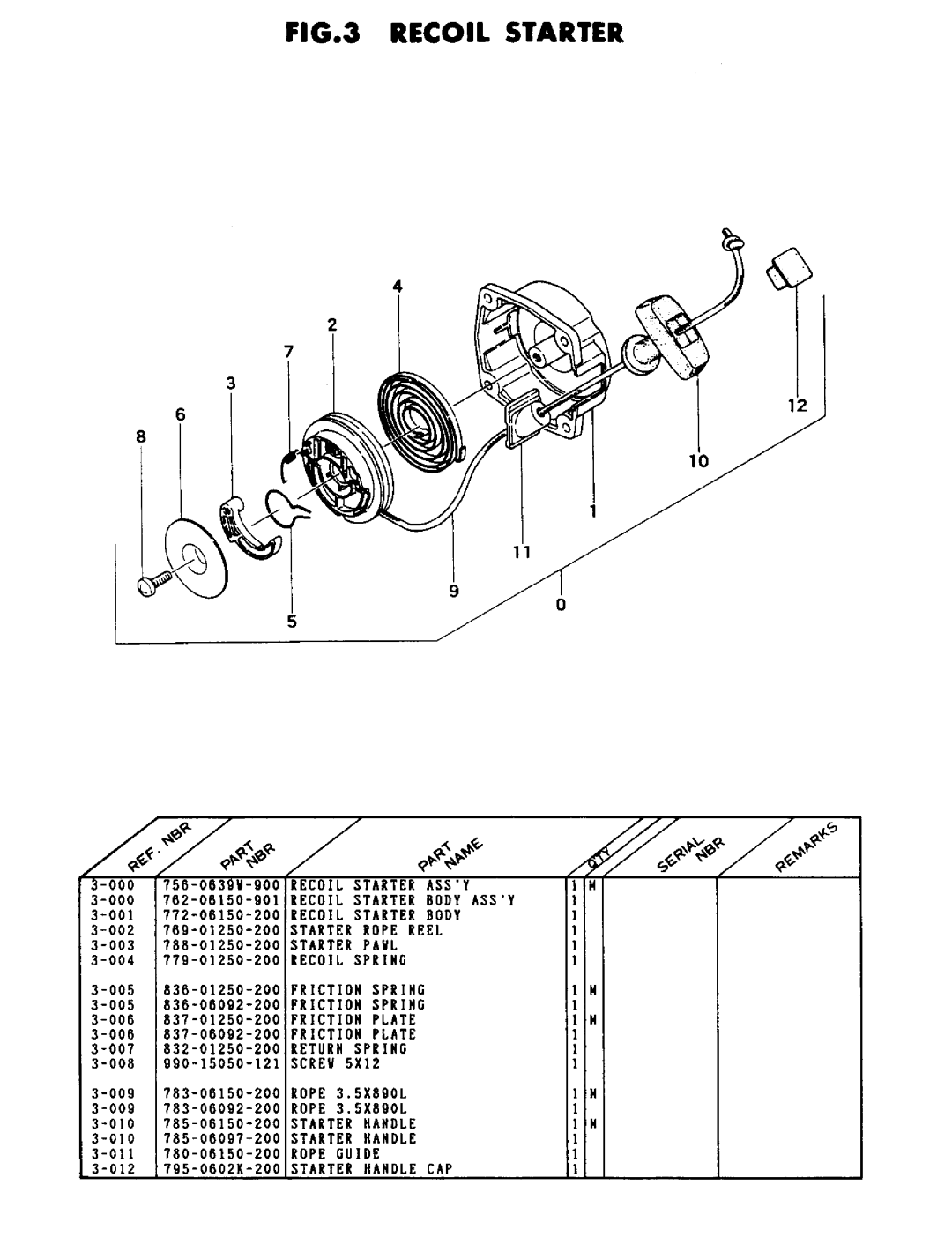 Tanaka THT-212 manual 