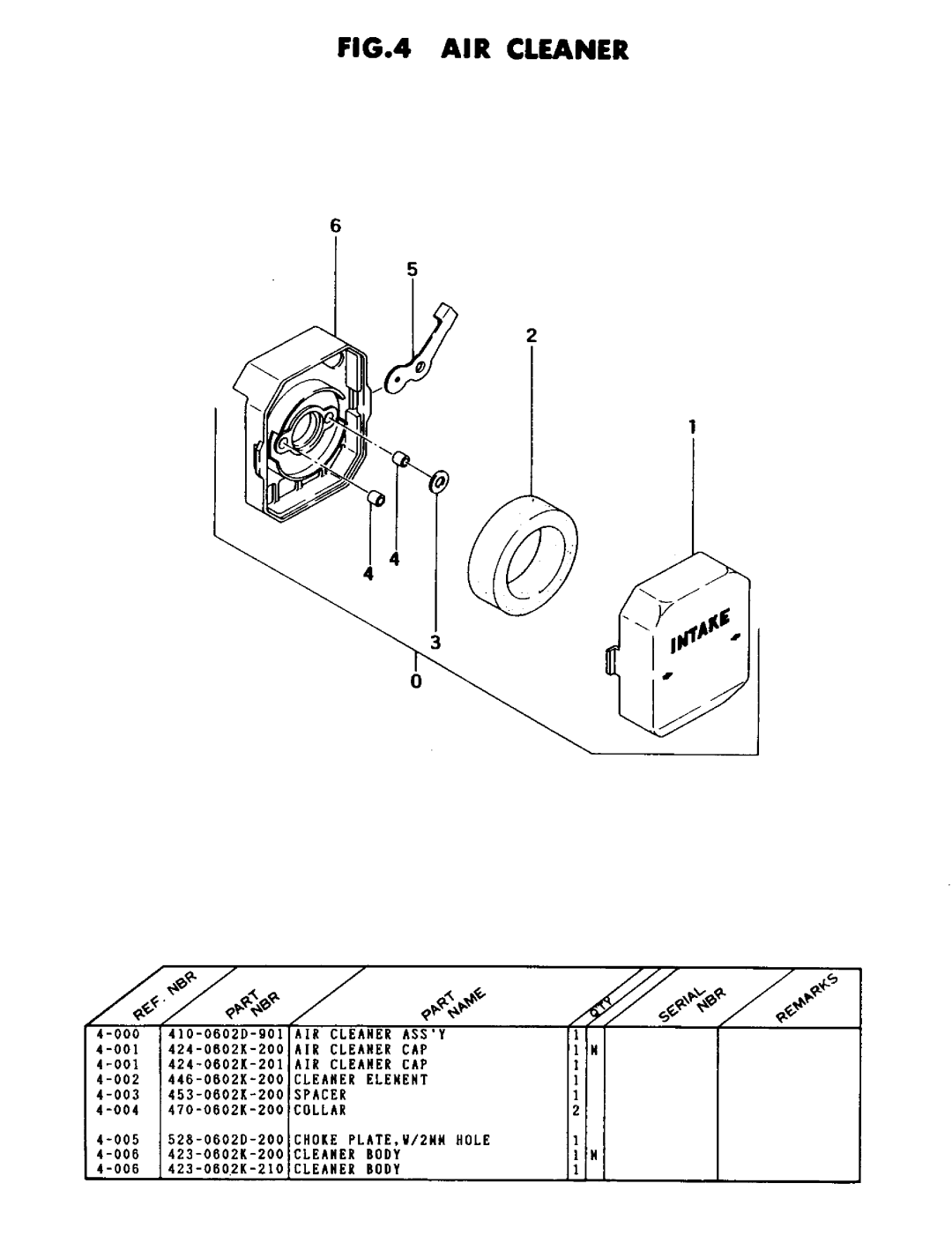 Tanaka THT-212 manual 