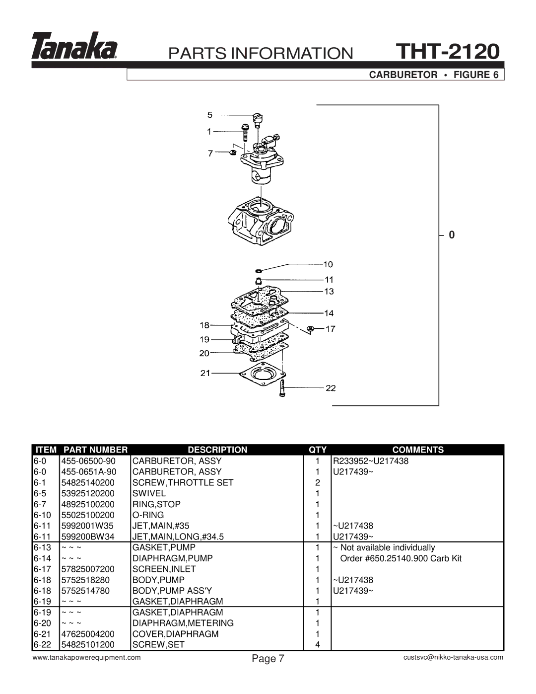 Tanaka THT-2120 manual CARBURETOR, Assy 