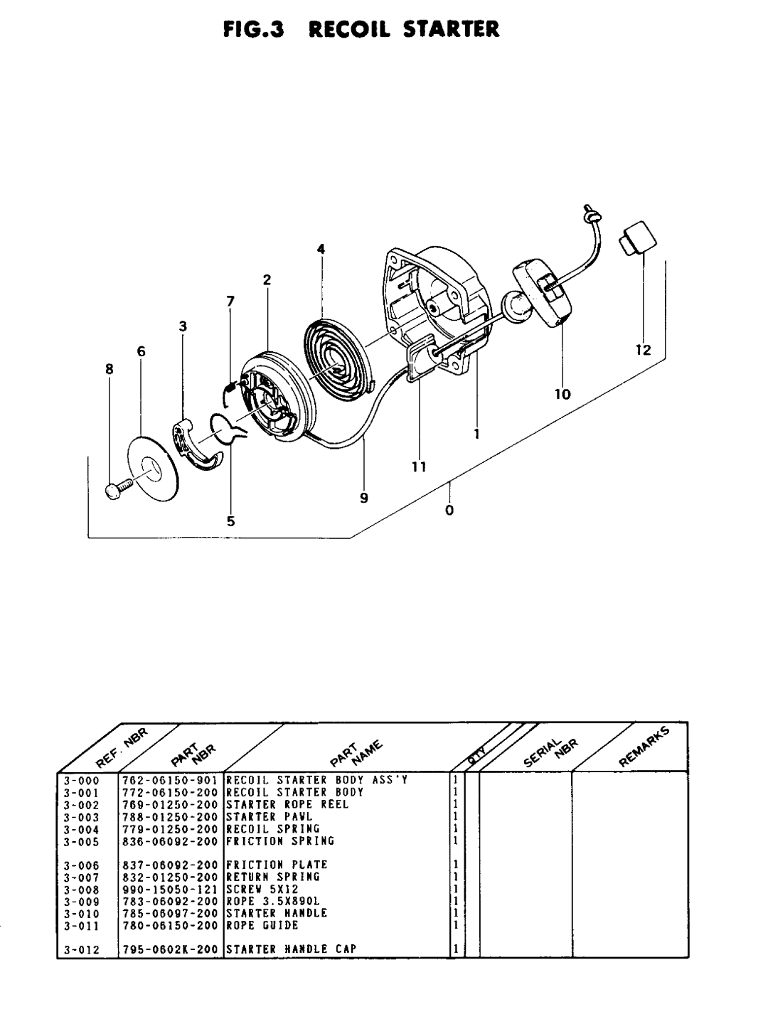 Tanaka THT-230 manual 