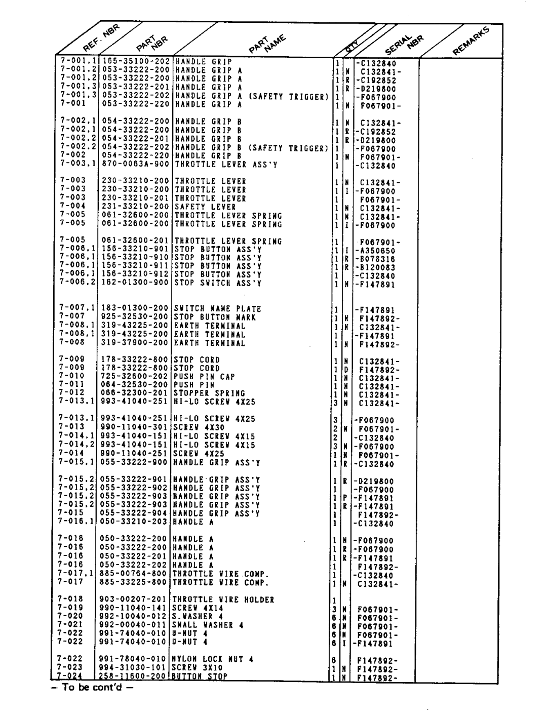 Tanaka THT-232 manual 