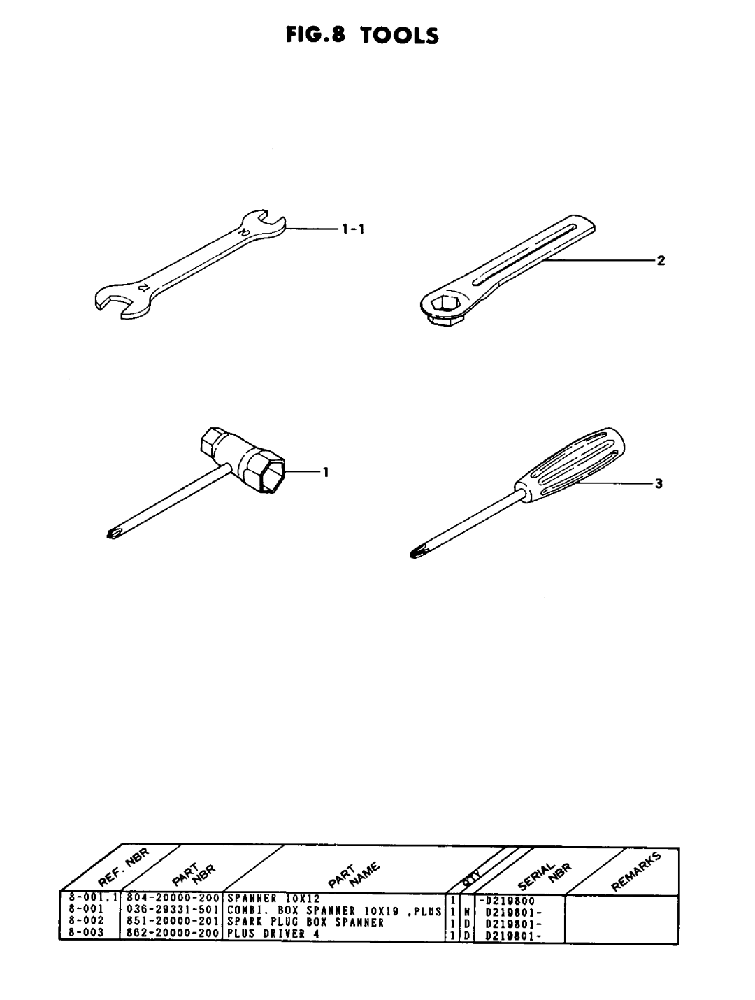 Tanaka THT-232 manual 