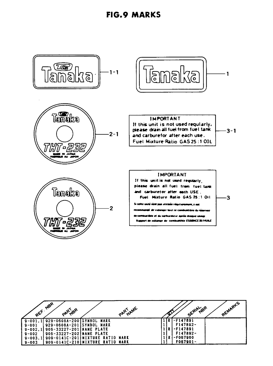 Tanaka THT-232 manual 