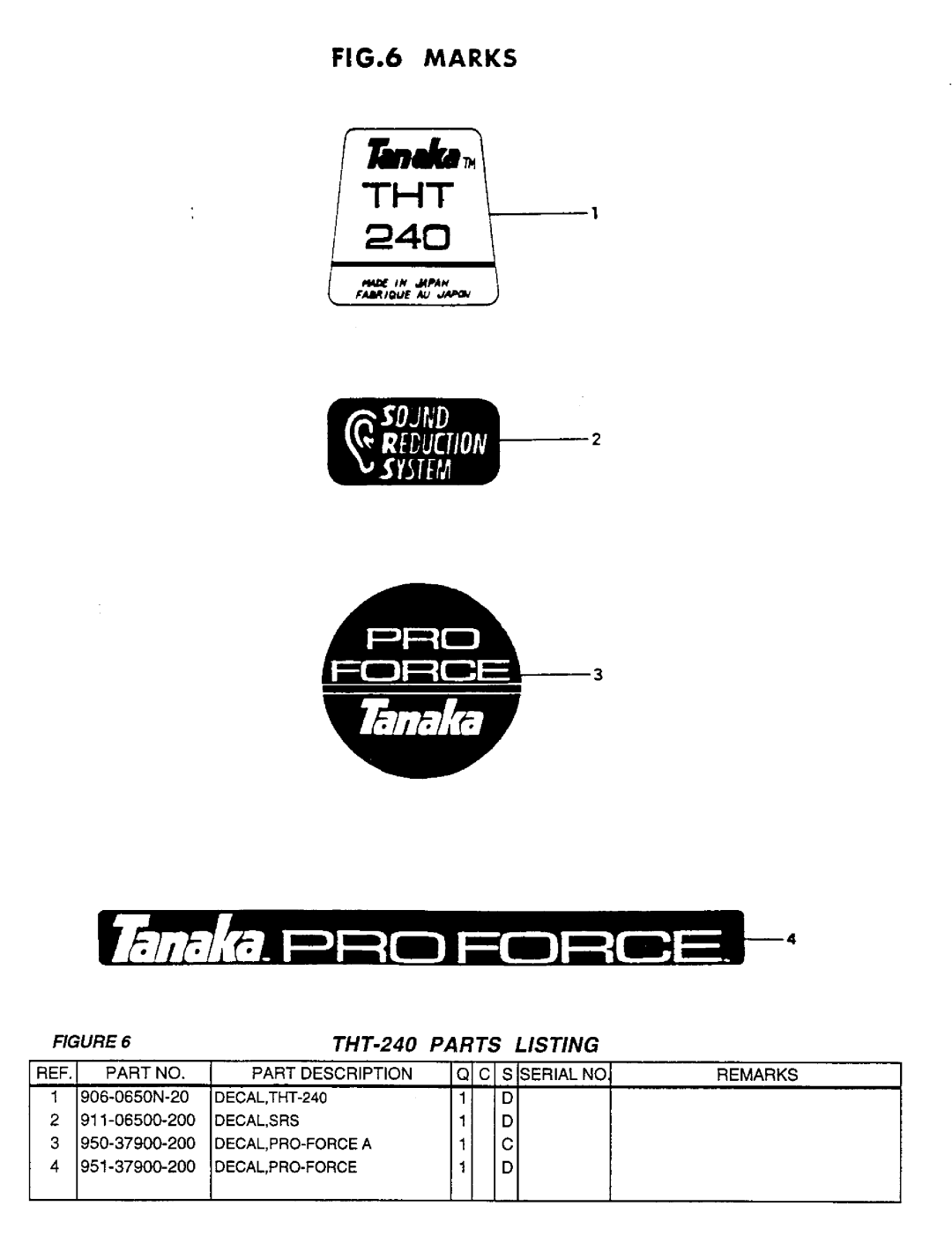 Tanaka THT-240 manual 