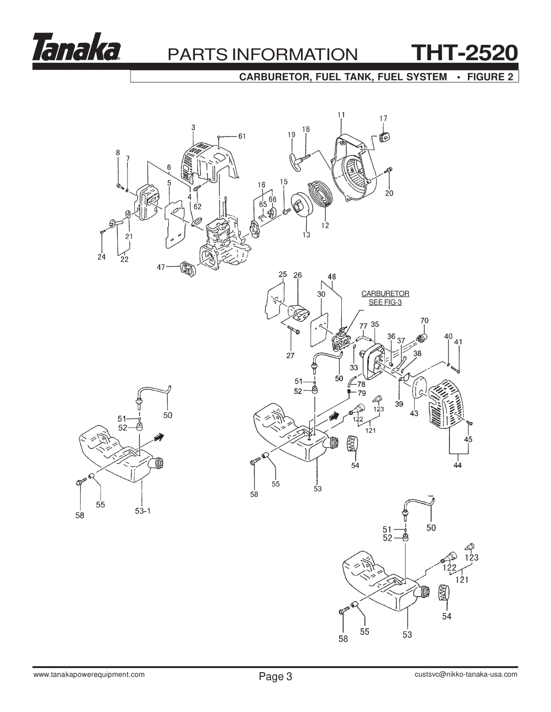 Tanaka THT-2520 manual CARBURETOR, Fuel TANK, Fuel System Figure 