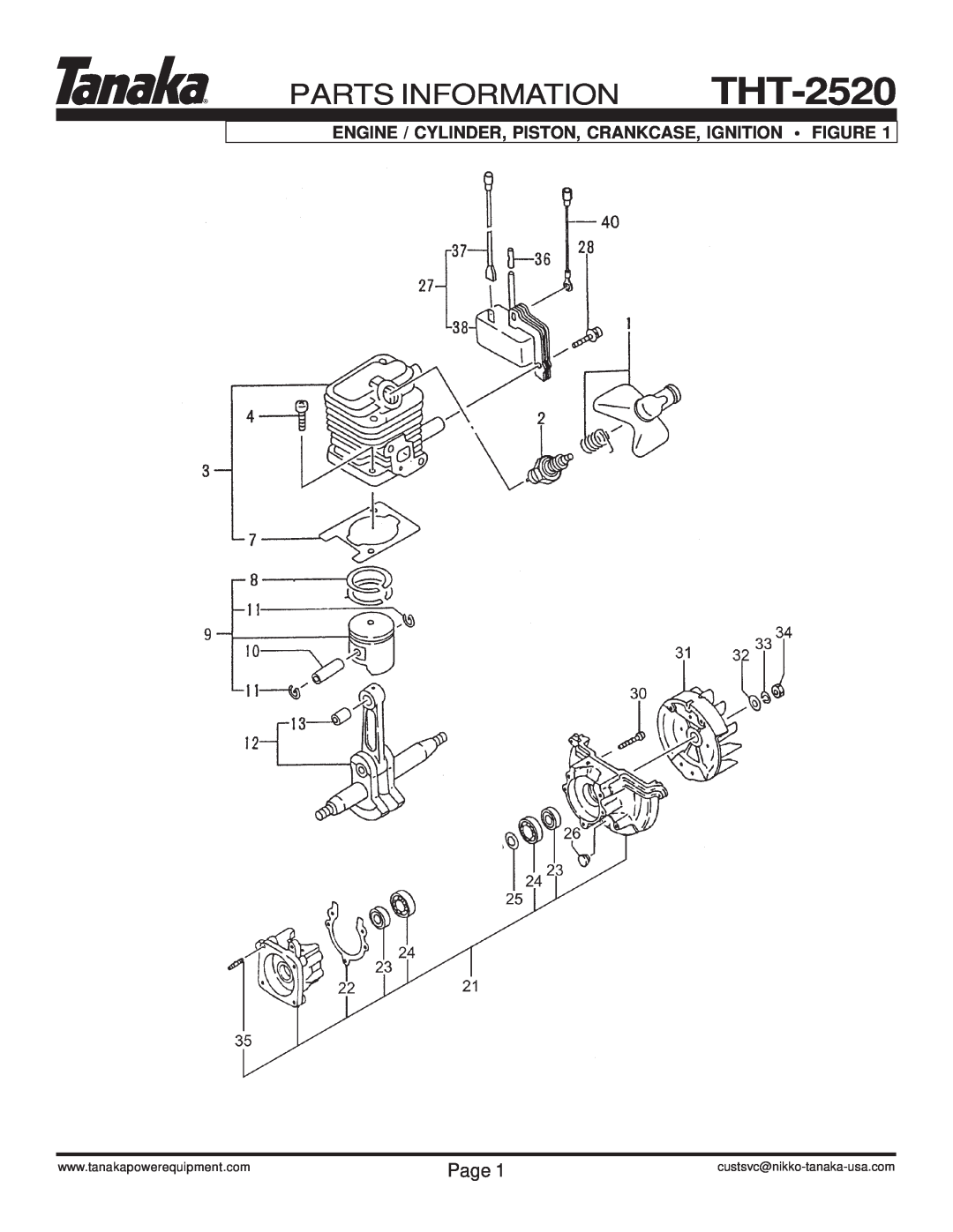 Tanaka THT-2520 manual Parts Information, Engine / Cylinder, Piston, Crankcase, Ignition Figure, Page 