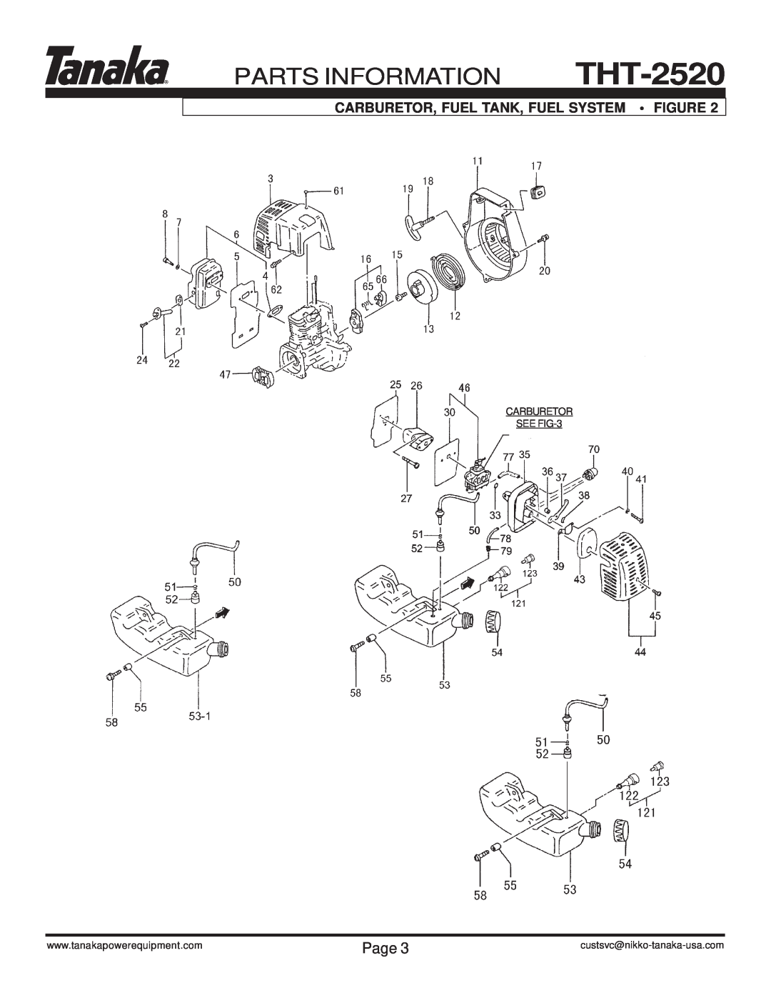 Tanaka THT-2520 manual Parts Information, Carburetor, Fuel Tank, Fuel System Figure, Page, CARBURETOR SEE FIG-3 