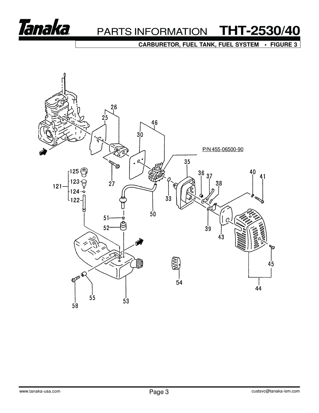 Tanaka THT-2540/2530, THT-2530/2540 manual CARBURETOR, Fuel TANK, Fuel System Figure 