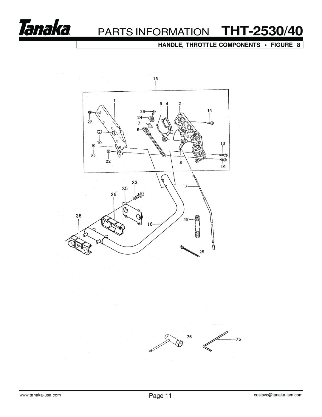 Tanaka THT-2540/2530 manual PARTS INFORMATION THT-2530/40, Handle, Throttle Components Figure, custsvc@tanaka-ism.com 