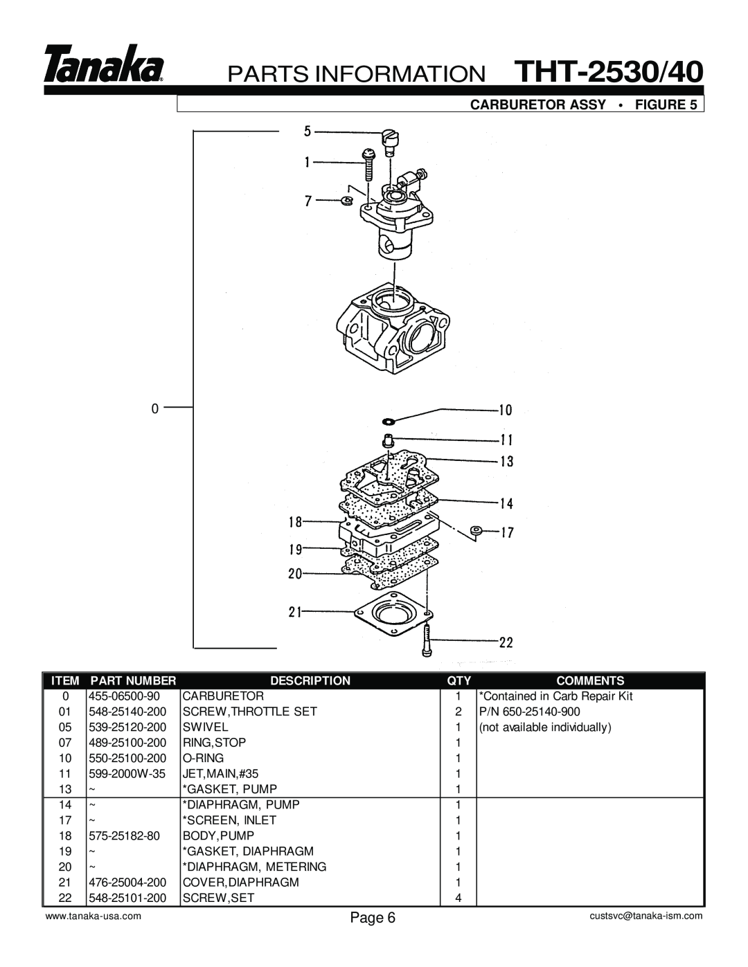 Tanaka THT-2530/2540 manual PARTS INFORMATION THT-2530/40, Carburetor Assy Figure, Part Number, Description, Comments 