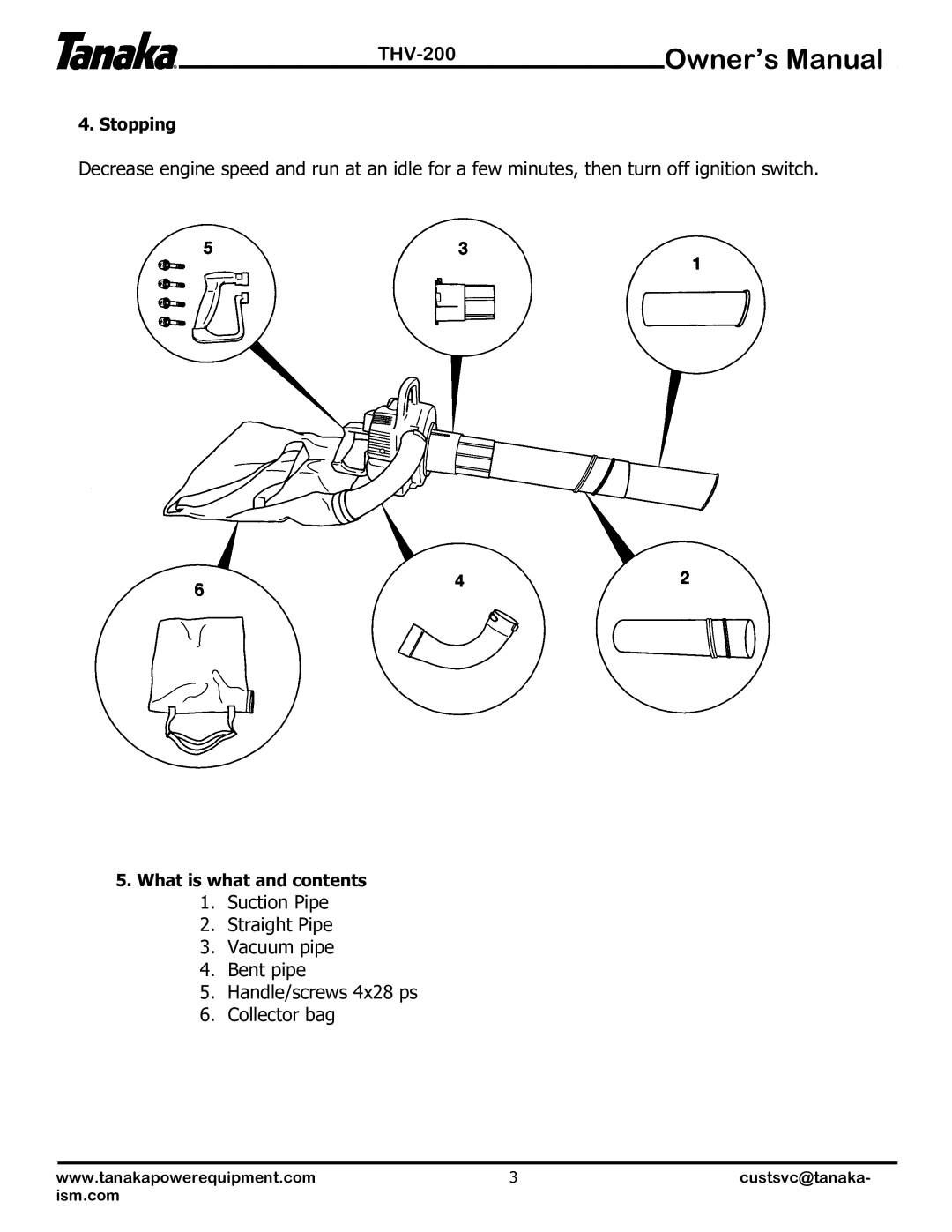 Tanaka THV-200 manual Stopping, What is what and contents 