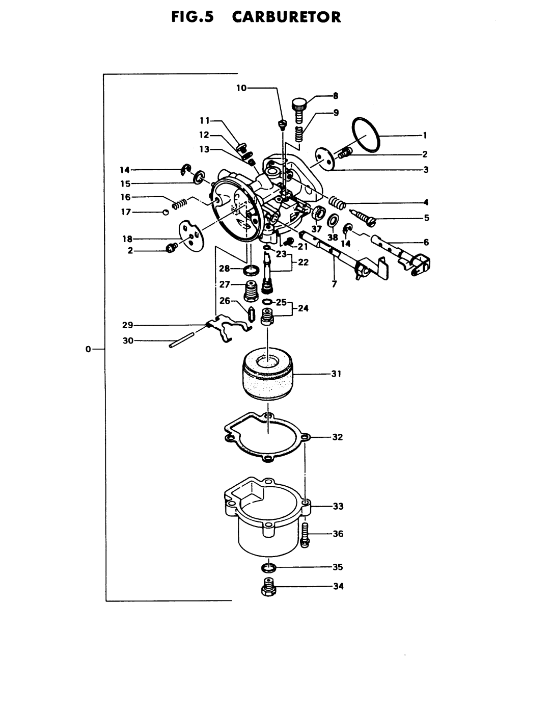 Tanaka TLE-500 manual 