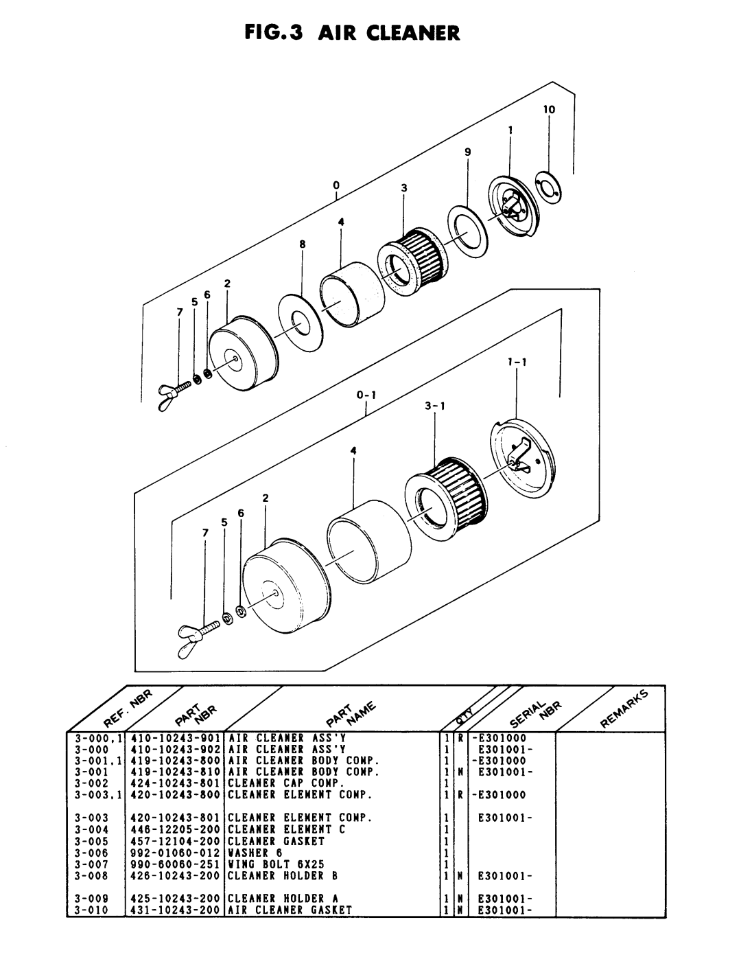 Tanaka TLE-500 manual 