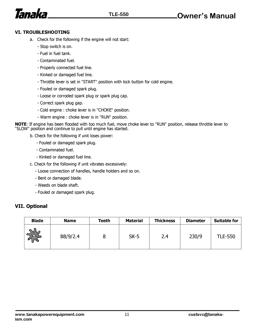 Tanaka TLE-550 manual VI. Troubleshooting 