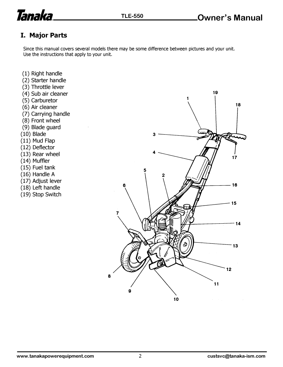 Tanaka TLE-550 manual Major Parts 