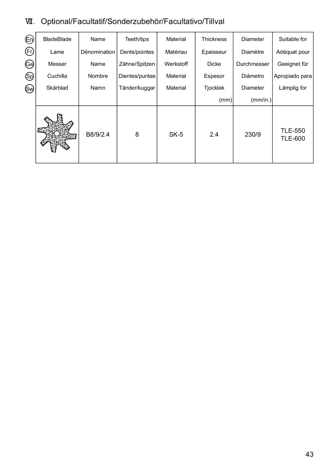 Tanaka TLE-550/600 manual 2SWLRQDODFXOWDWLI6RQGHUXEHKUDFXOWDWLYR7LOOYDO,     