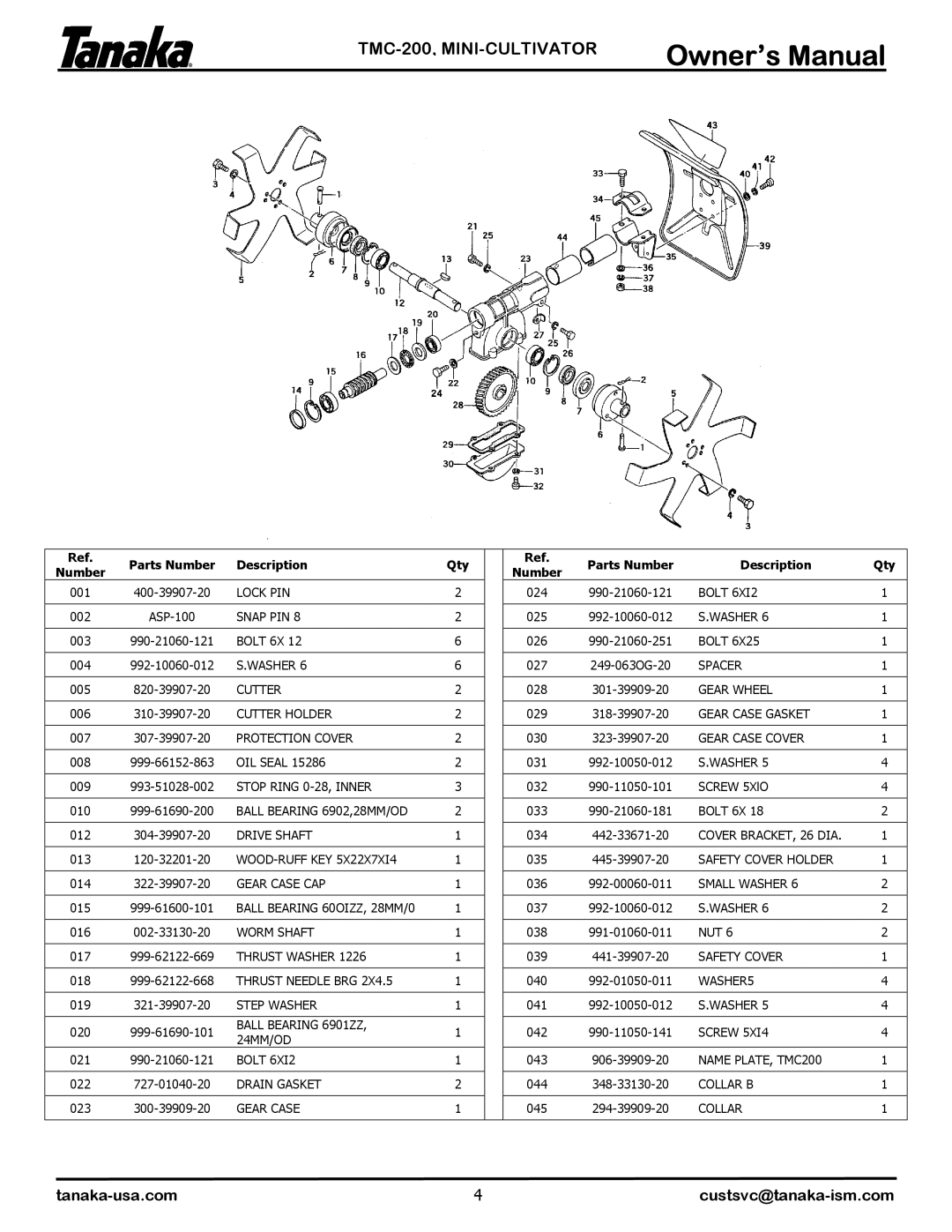 Tanaka TMC-200 manual Parts Number Description Qty 