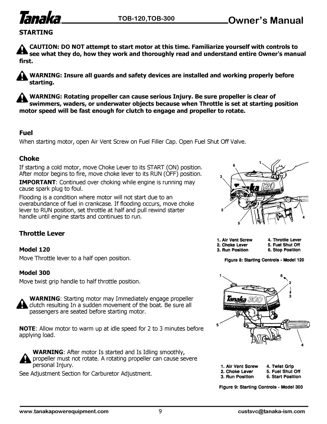 Tanaka TOB-120, TOB-300 manual Choke, Throttle Lever 