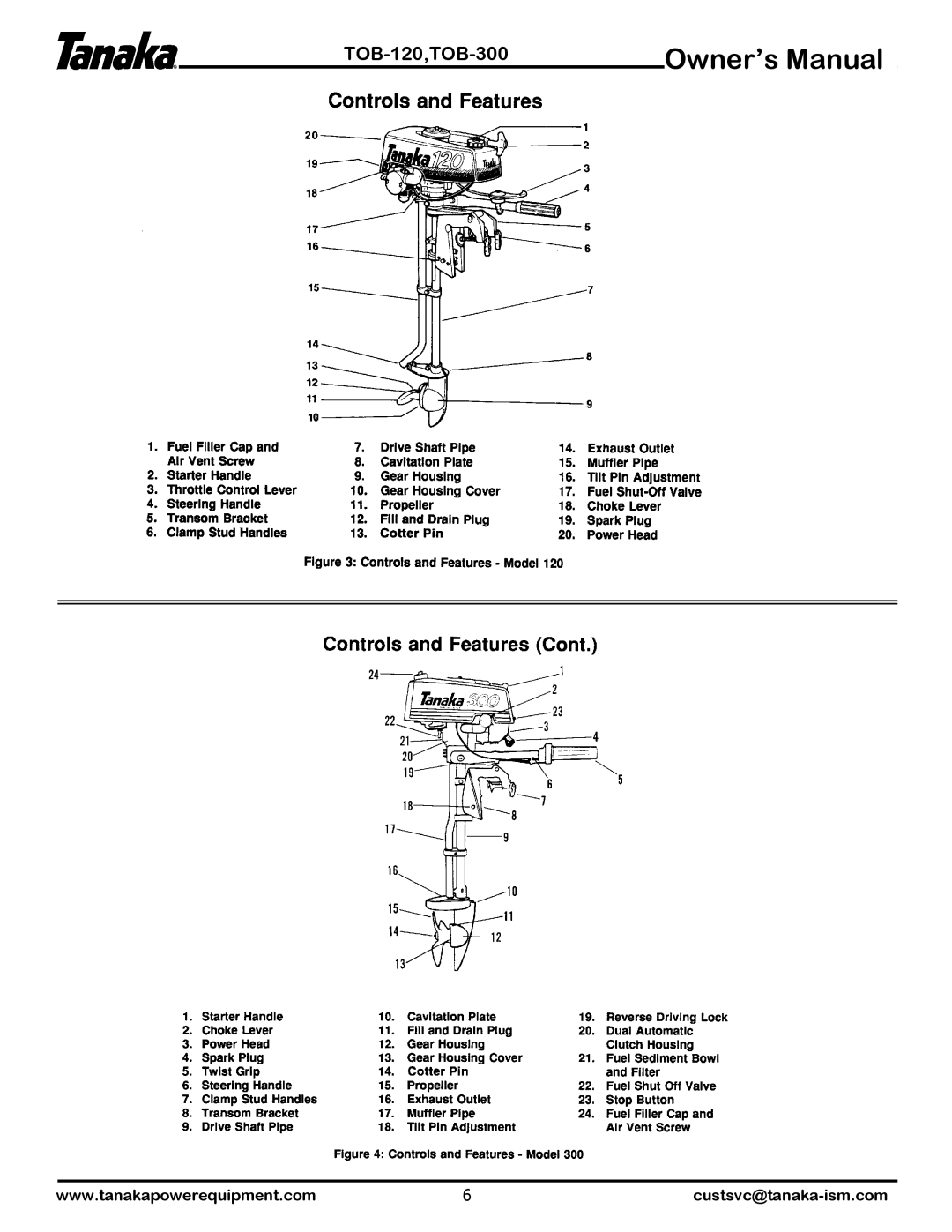 Tanaka manual TOB-120,TOB-300 