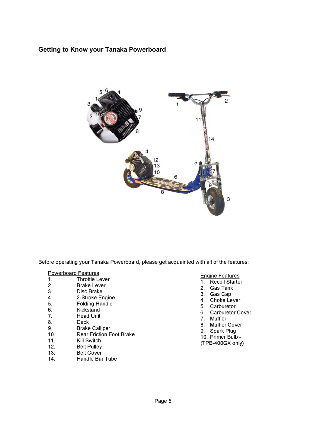 Tanaka TPB-350GX, TPB-400GX owner manual Getting to Know your Tanaka Powerboard 