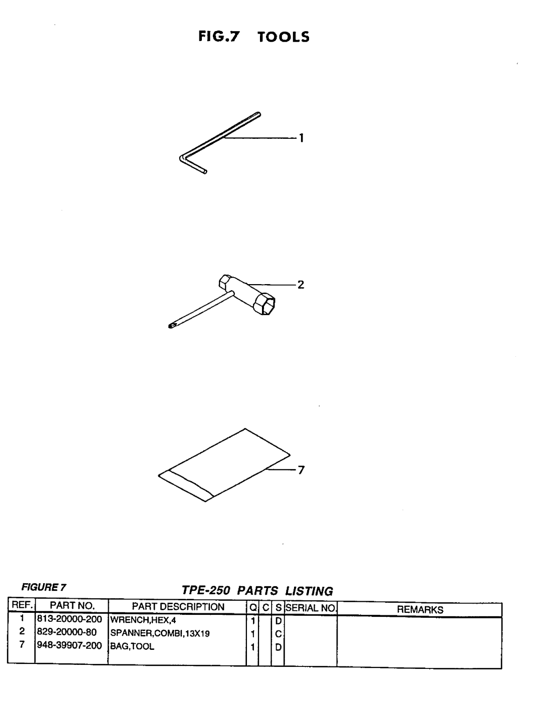 Tanaka TPE-250 manual 