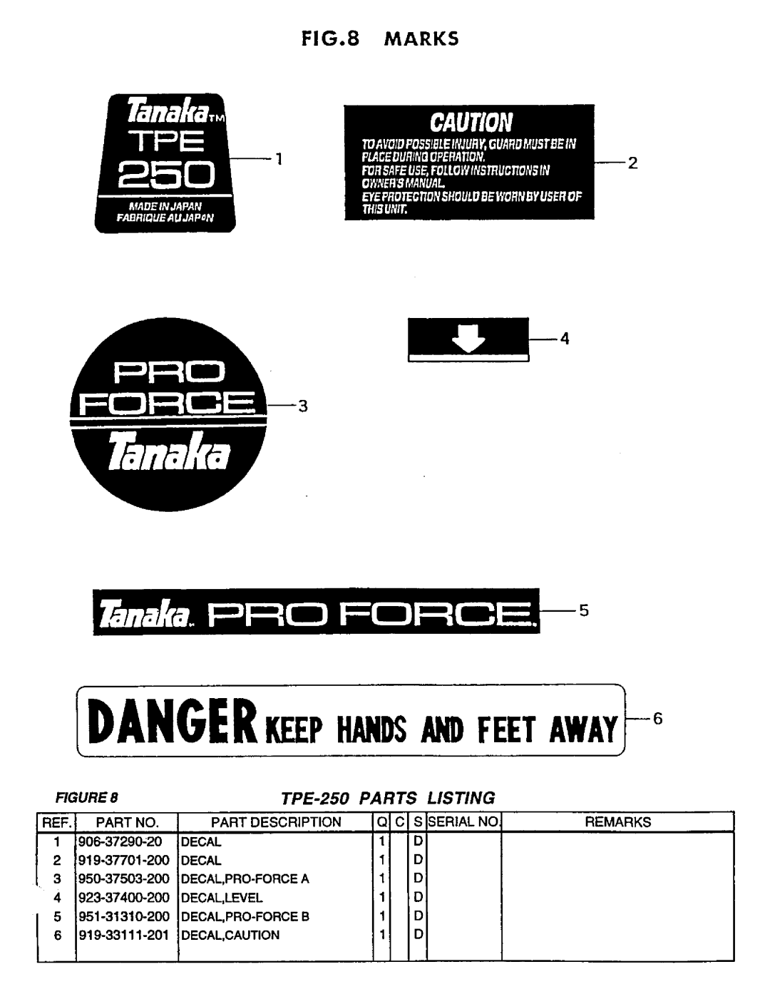 Tanaka TPE-250 manual 