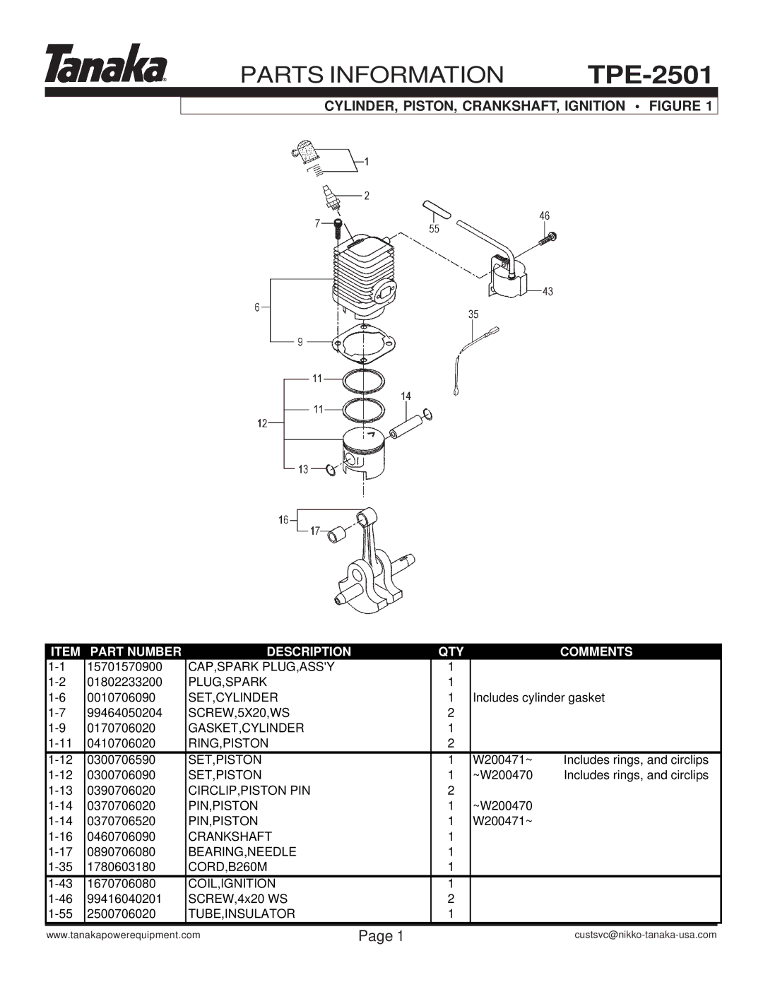 Tanaka TPE-2501 manual CYLINDER, PISTON, CRANKSHAFT, Ignition Figure 