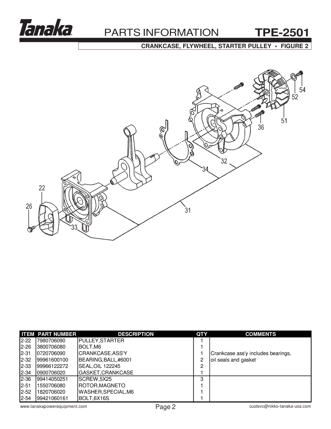 Tanaka TPE-2501 manual CRANKCASE, FLYWHEEL, Starter Pulley Figure 