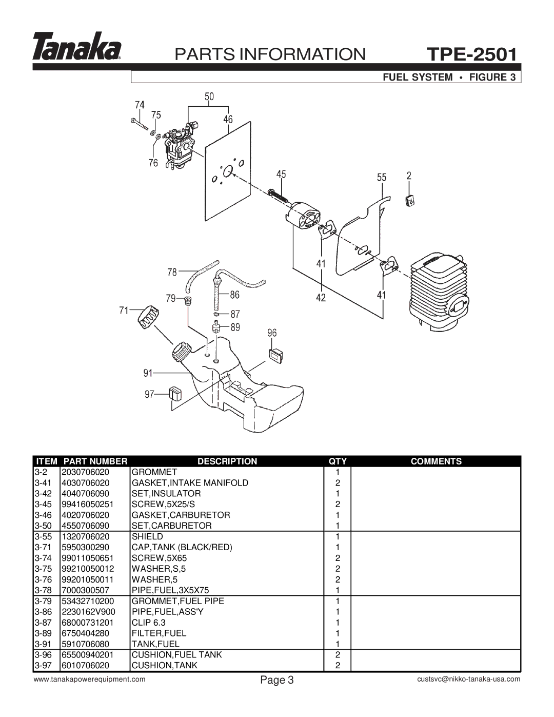 Tanaka TPE-2501 manual Fuel System Figure 