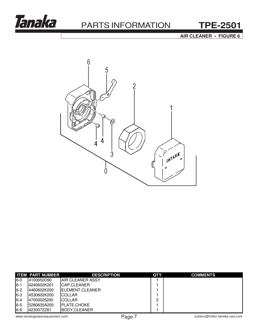 Tanaka TPE-2501 manual AIR Cleaner Figure 