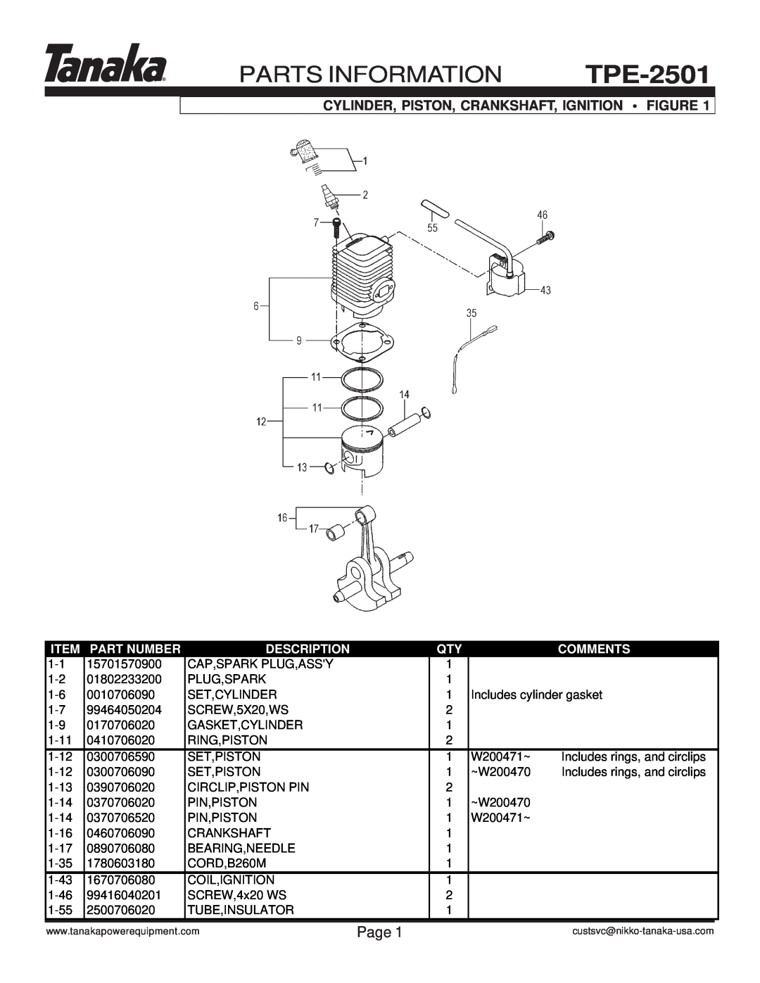 Tanaka TPE-2501 manual Parts Information, Cylinder, Piston, Crankshaft, Ignition • Figure, Page, Part Number, Description 