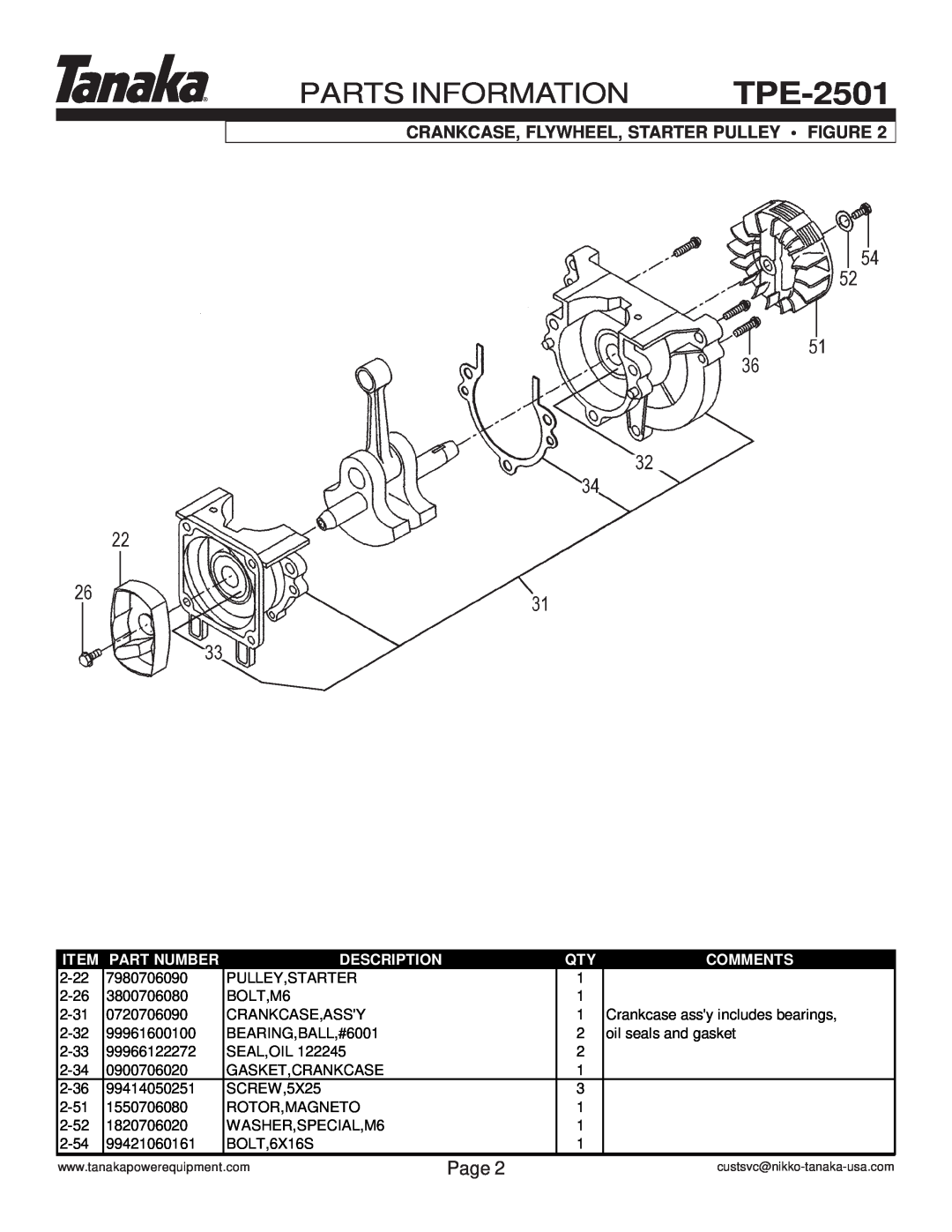 Tanaka TPE-2501 Parts Information, Crankcase, Flywheel, Starter Pulley Figure, Page, Part Number, Description, Comments 