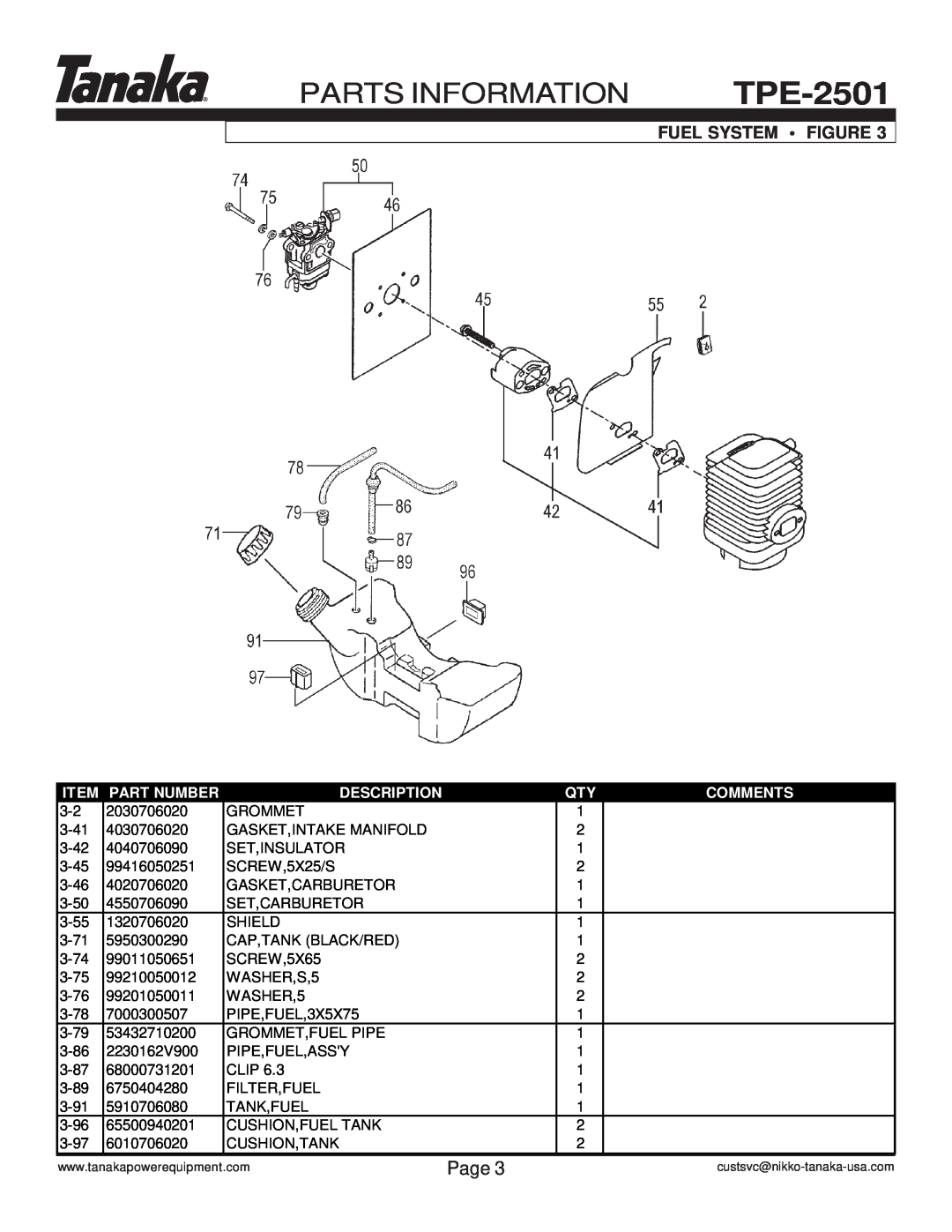 Tanaka TPE-2501 manual Parts Information, Fuel System Figure, Page, Part Number, Description, Comments 