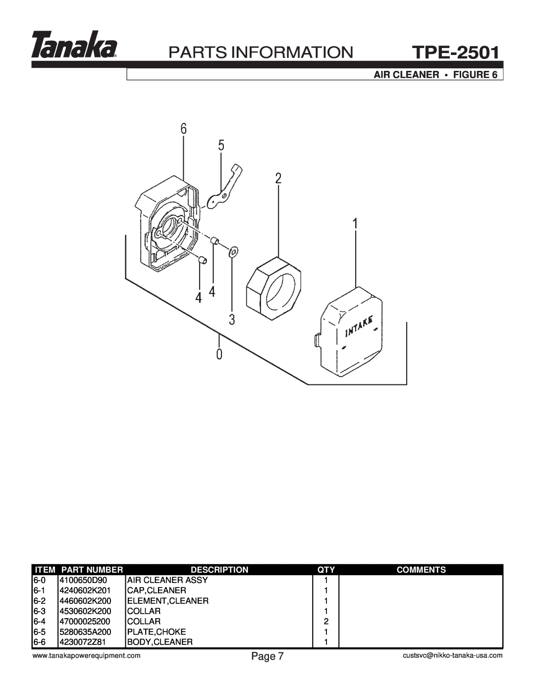 Tanaka TPE-2501 manual Parts Information, Air Cleaner Figure, Page, Part Number, Description, Comments 