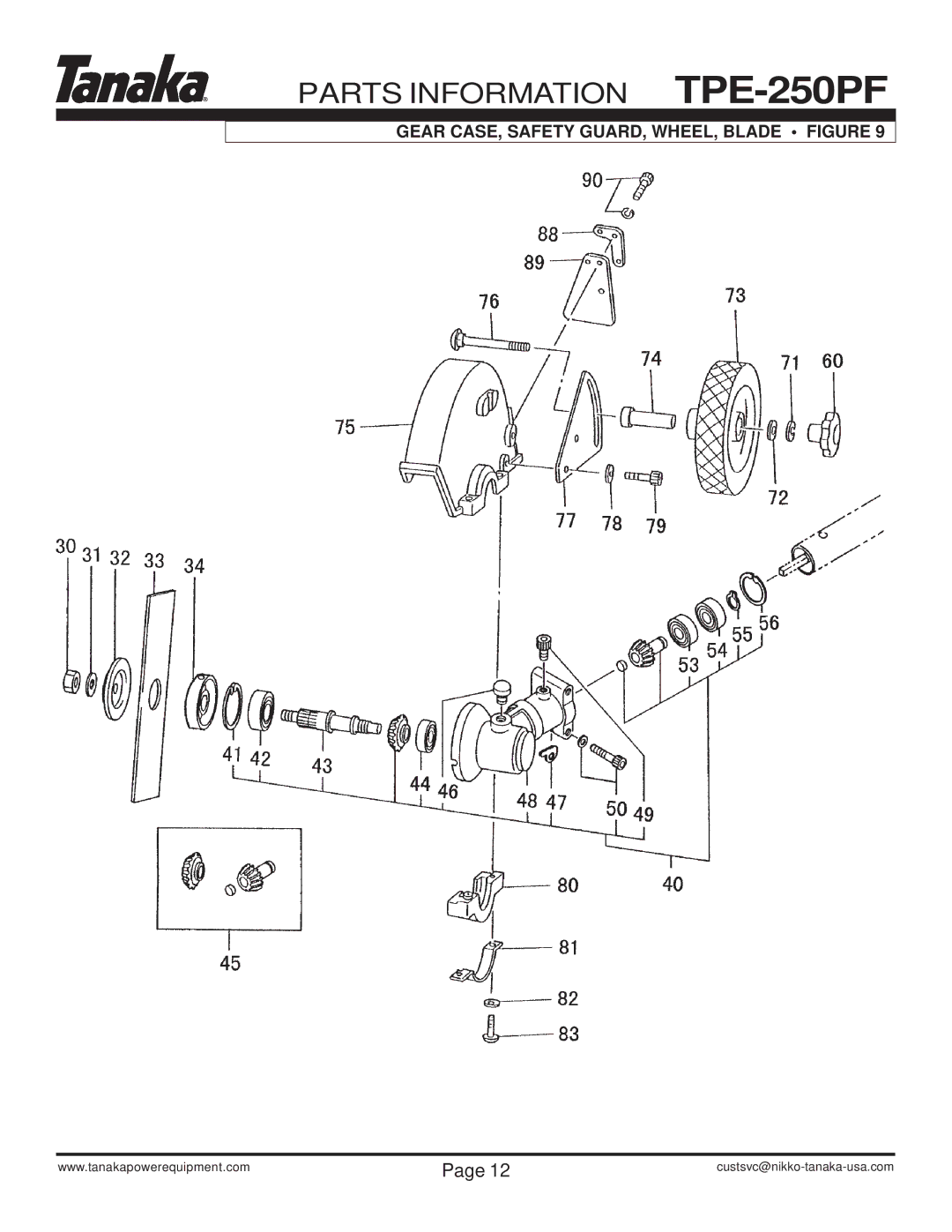 Tanaka TPE-250PF manual Gear CASE, Safety GUARD, WHEEL, Blade Figure 