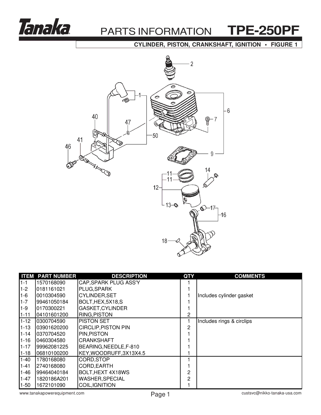 Tanaka manual Parts Information TPE-250PF, CYLINDER, PISTON, CRANKSHAFT, Ignition Figure 