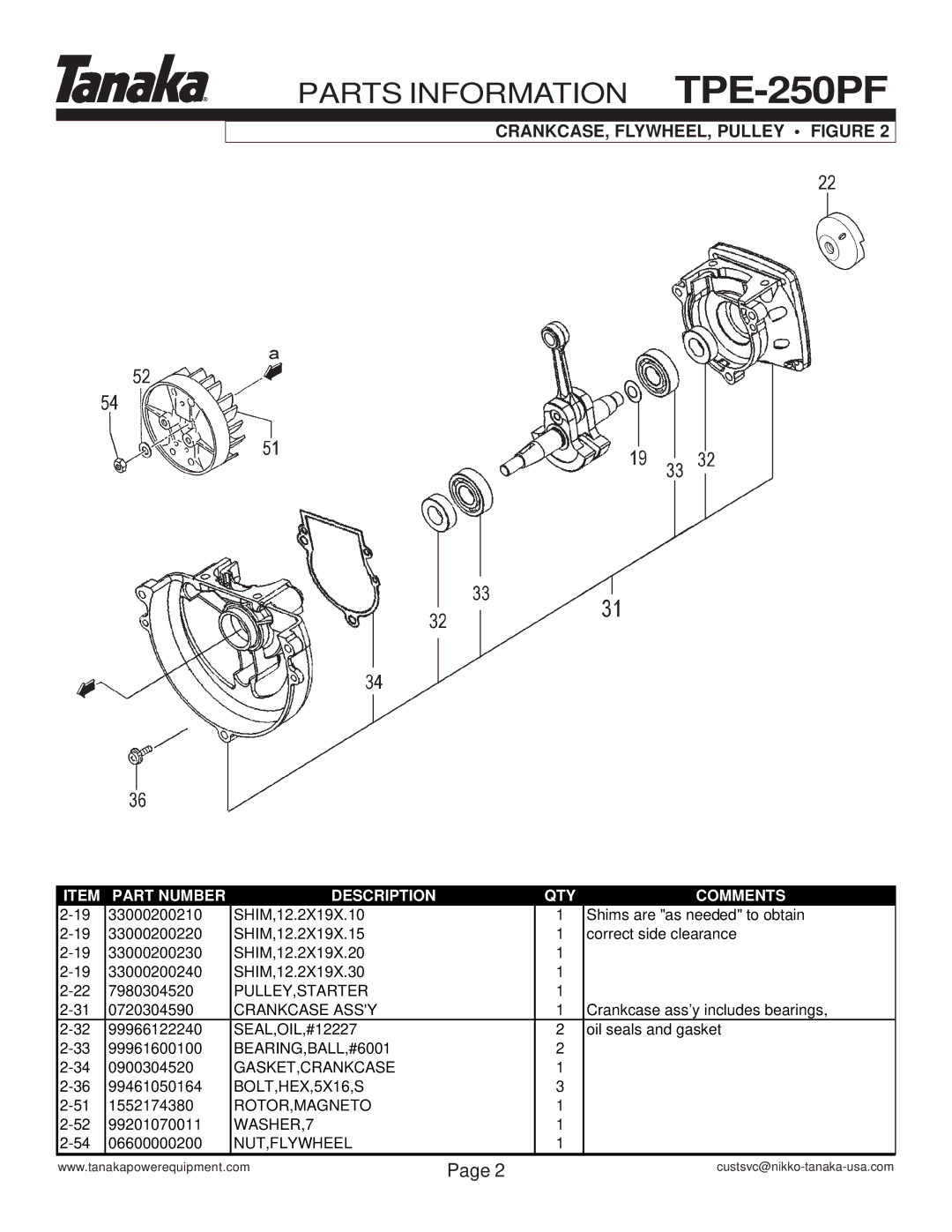 Tanaka TPE-250PF manual CRANKCASE, FLYWHEEL, Pulley Figure, Crankcase Assy 