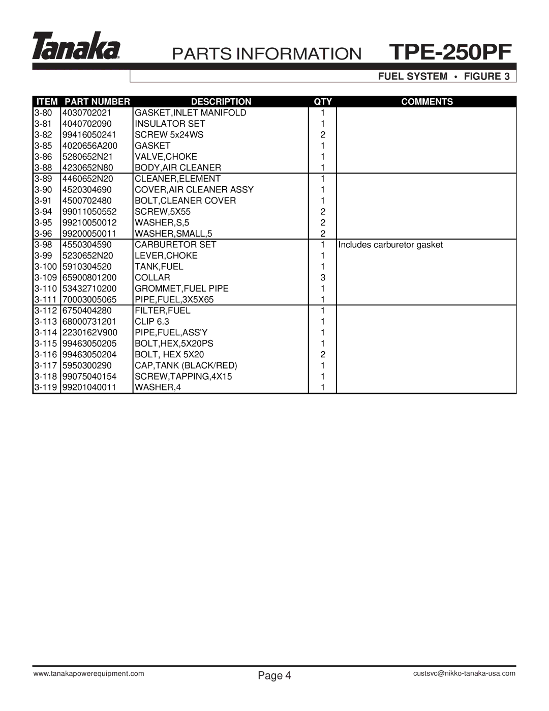 Tanaka TPE-250PF manual 