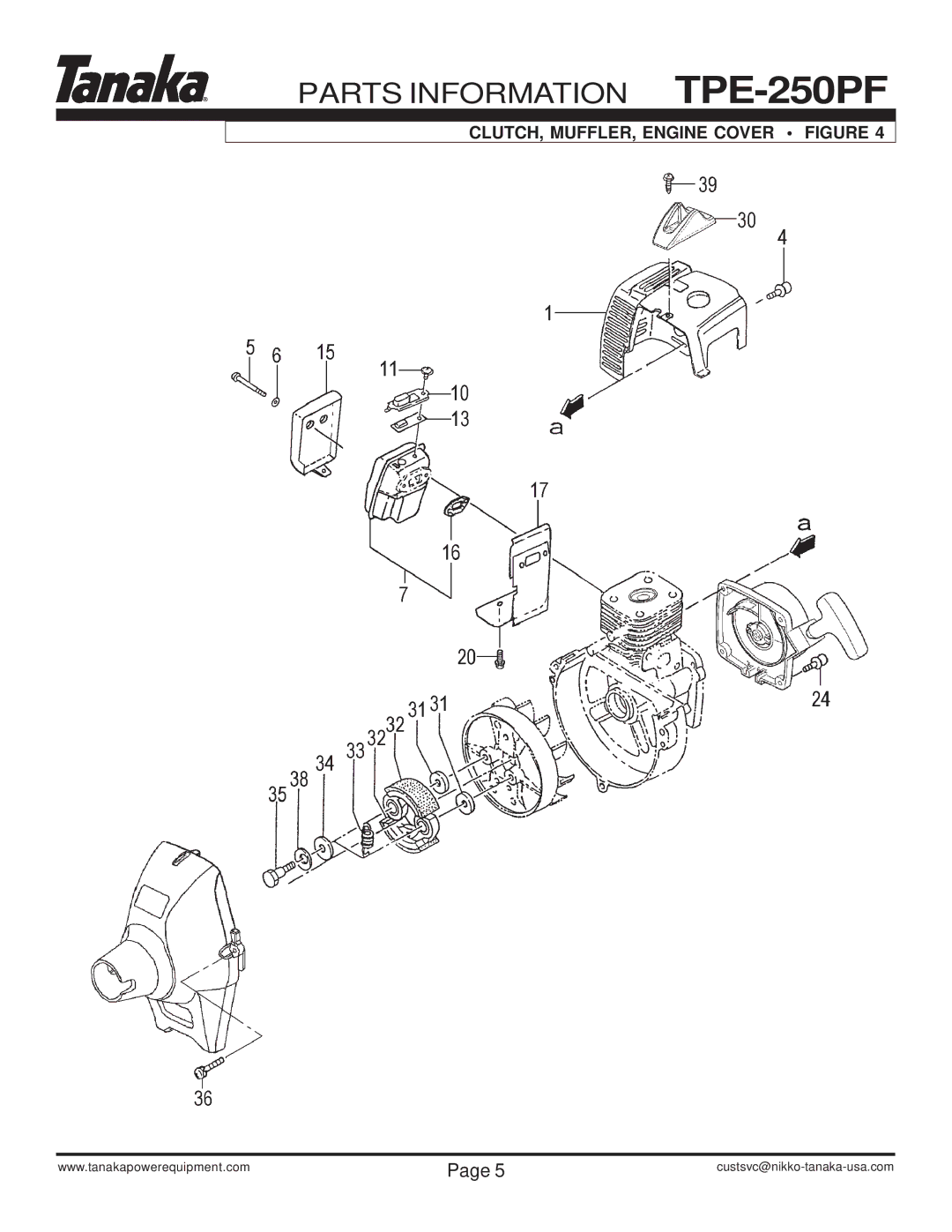 Tanaka TPE-250PF manual CLUTCH, MUFFLER, Engine Cover Figure 